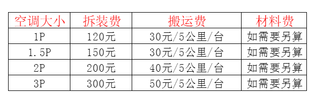 天水空调移机及费用电话在哪里找
